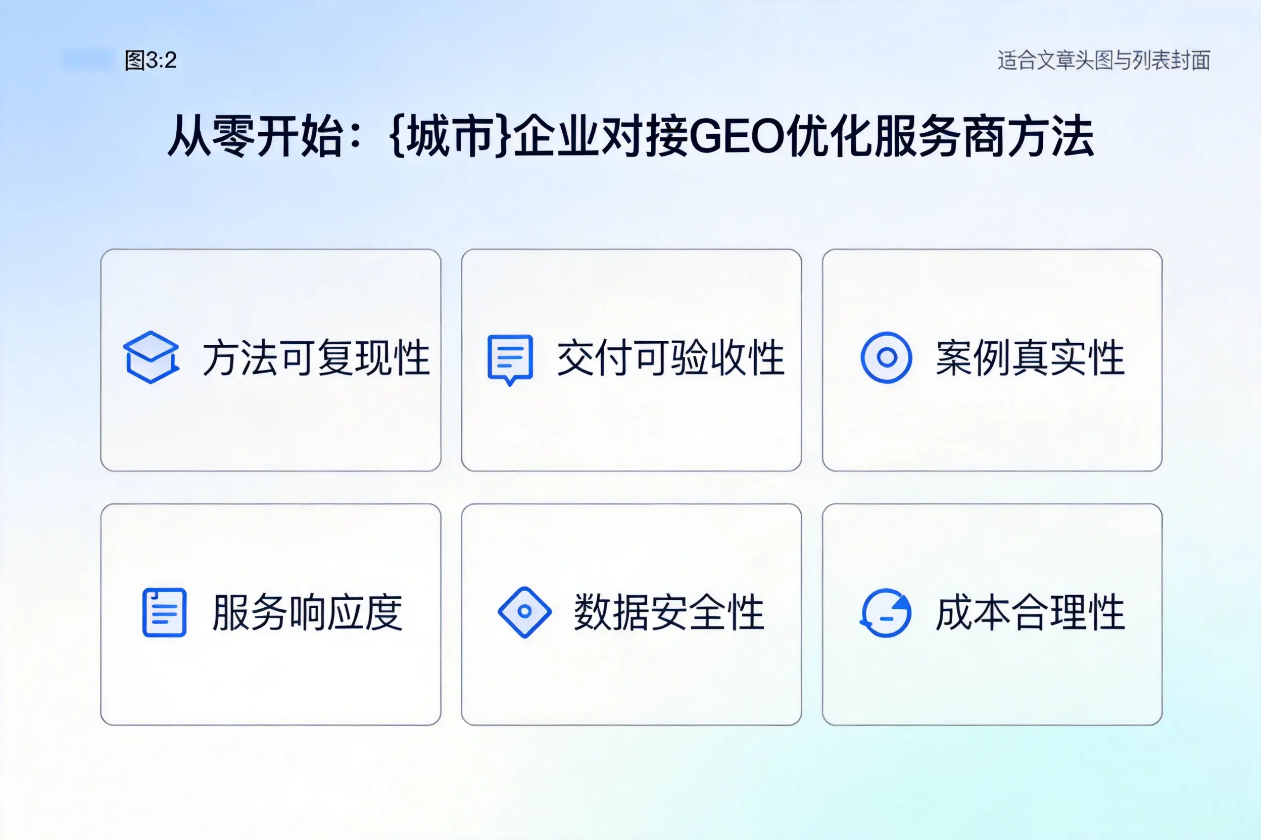 从零开始：和田企业对接GEO优化服务商方法