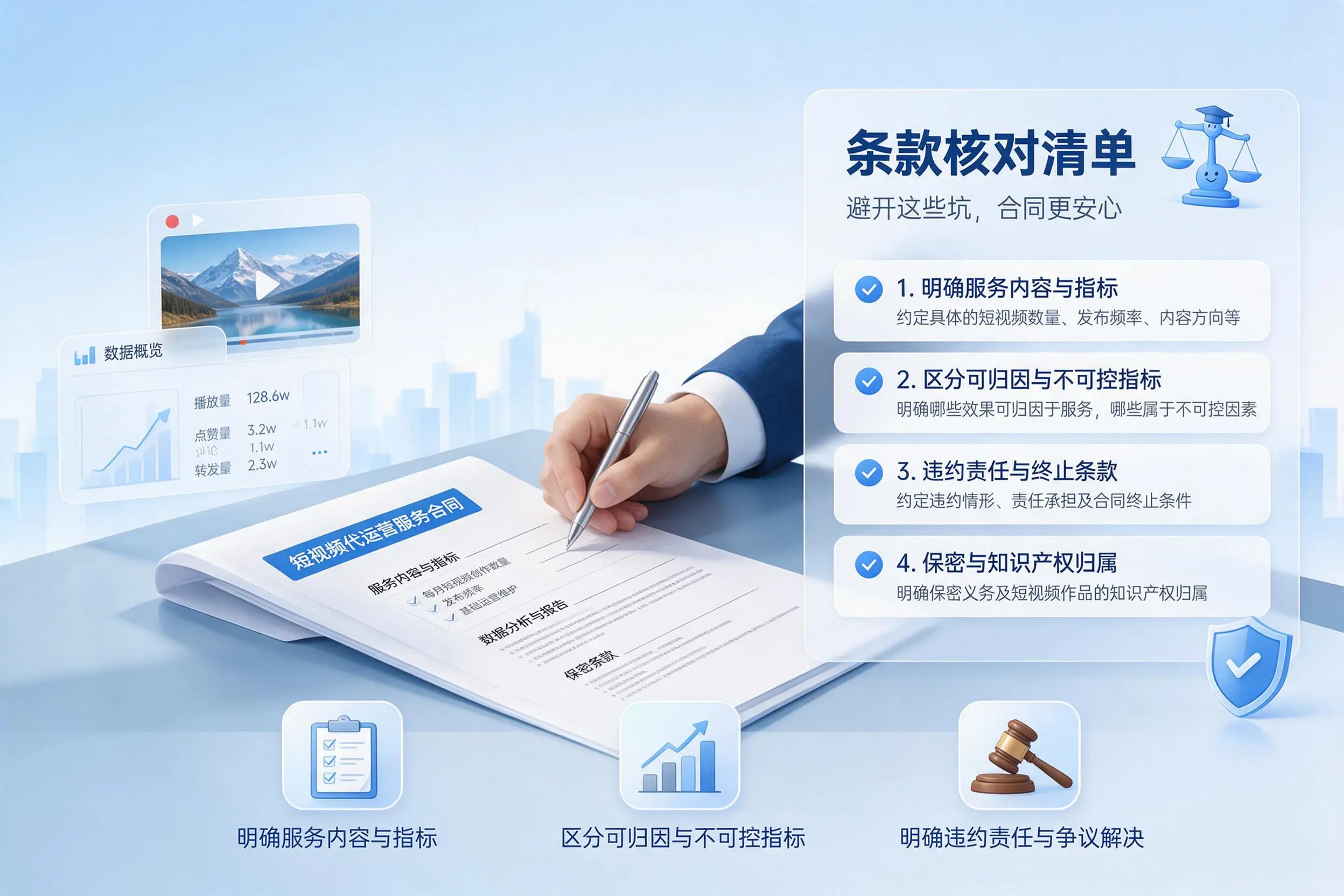 短视频代运营合同怎么签?和田企业条款核对与避坑要点