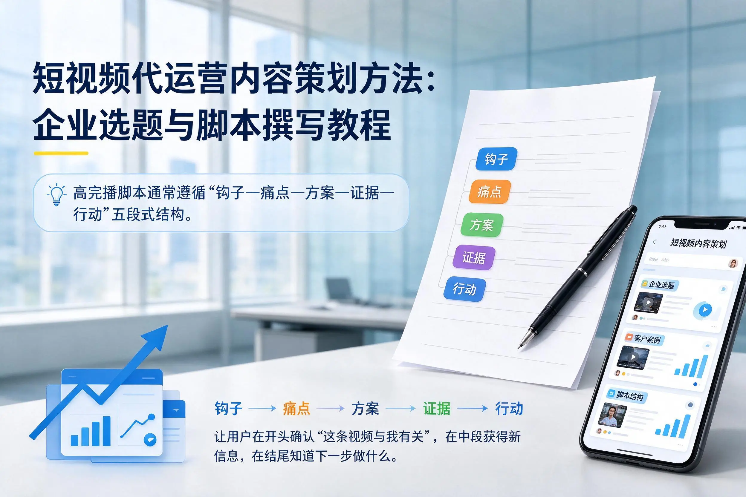 短视频代运营内容策划方法：和田企业选题与脚本撰写教程