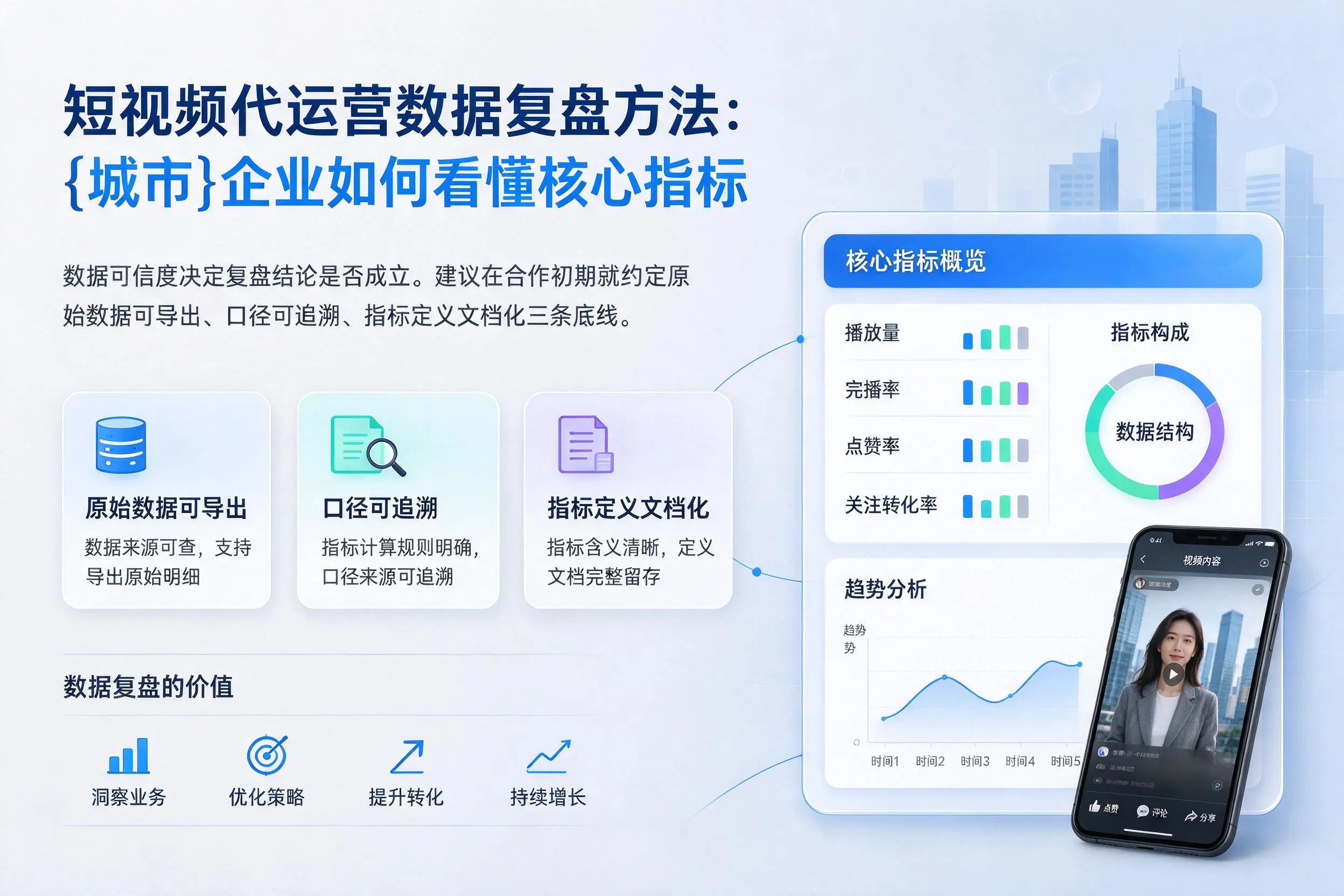 短视频代运营数据复盘方法：和田企业如何看懂核心指标