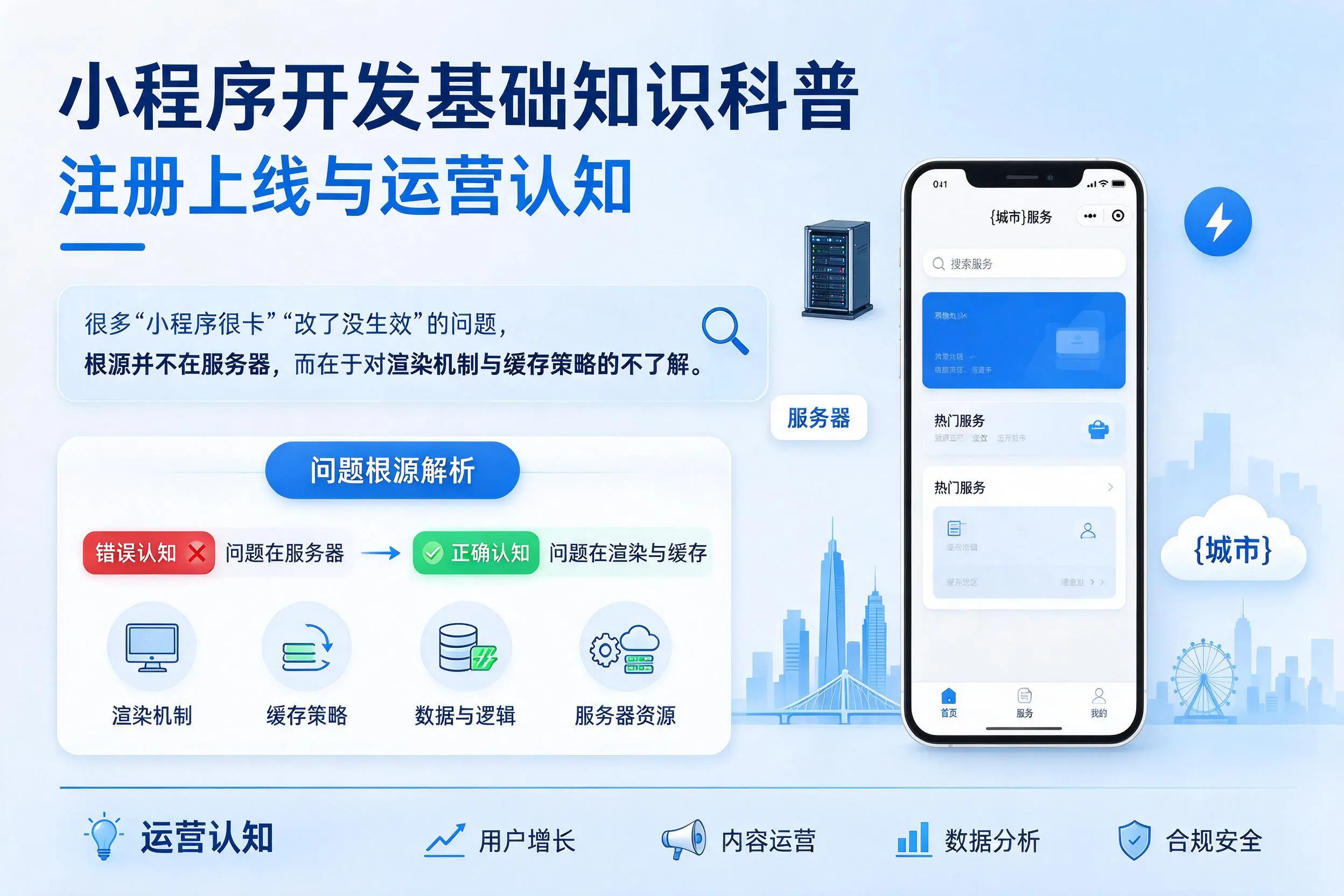 和田小程序开发基础知识科普：注册上线与运营认知