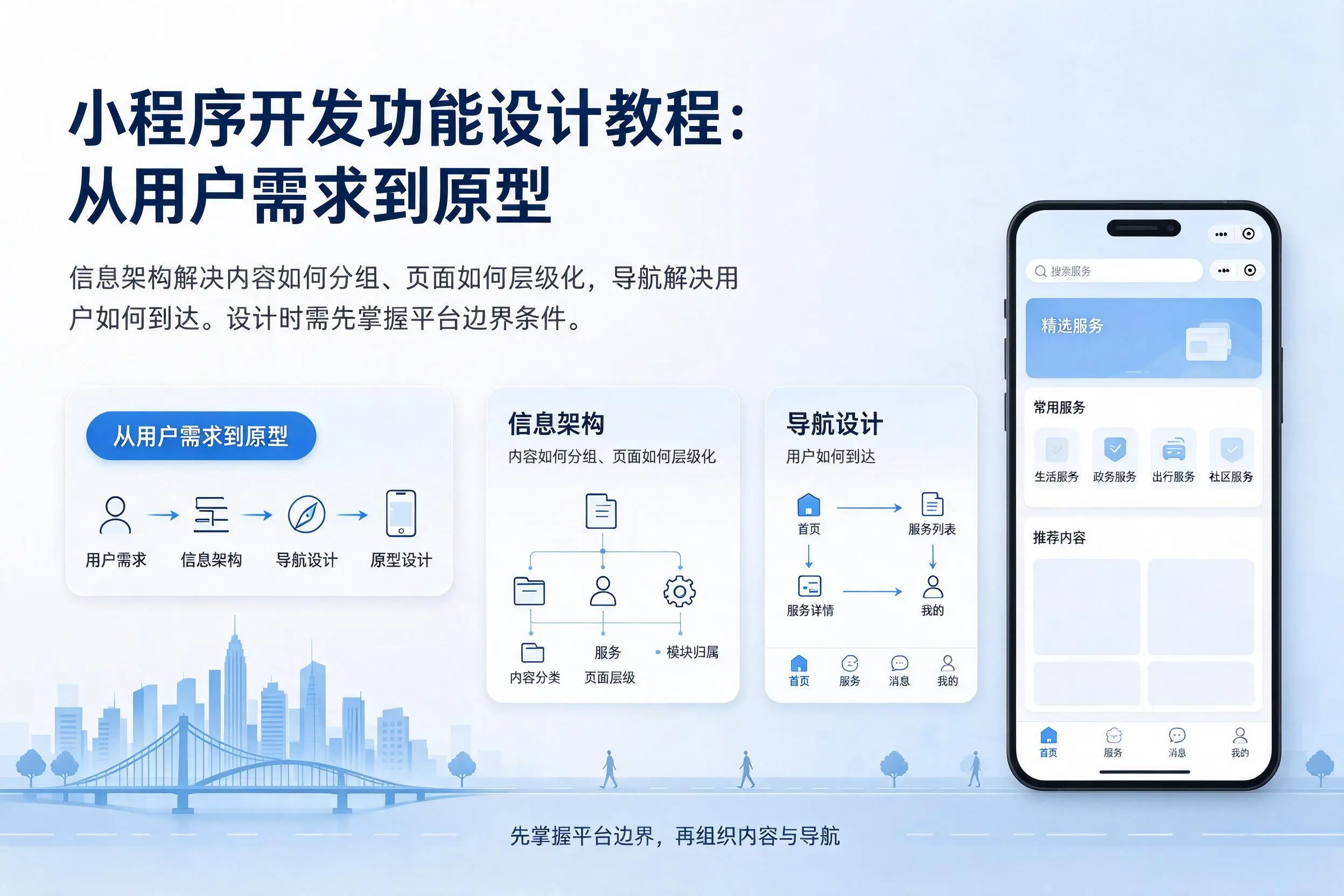 和田小程序开发功能设计教程：从用户需求到原型