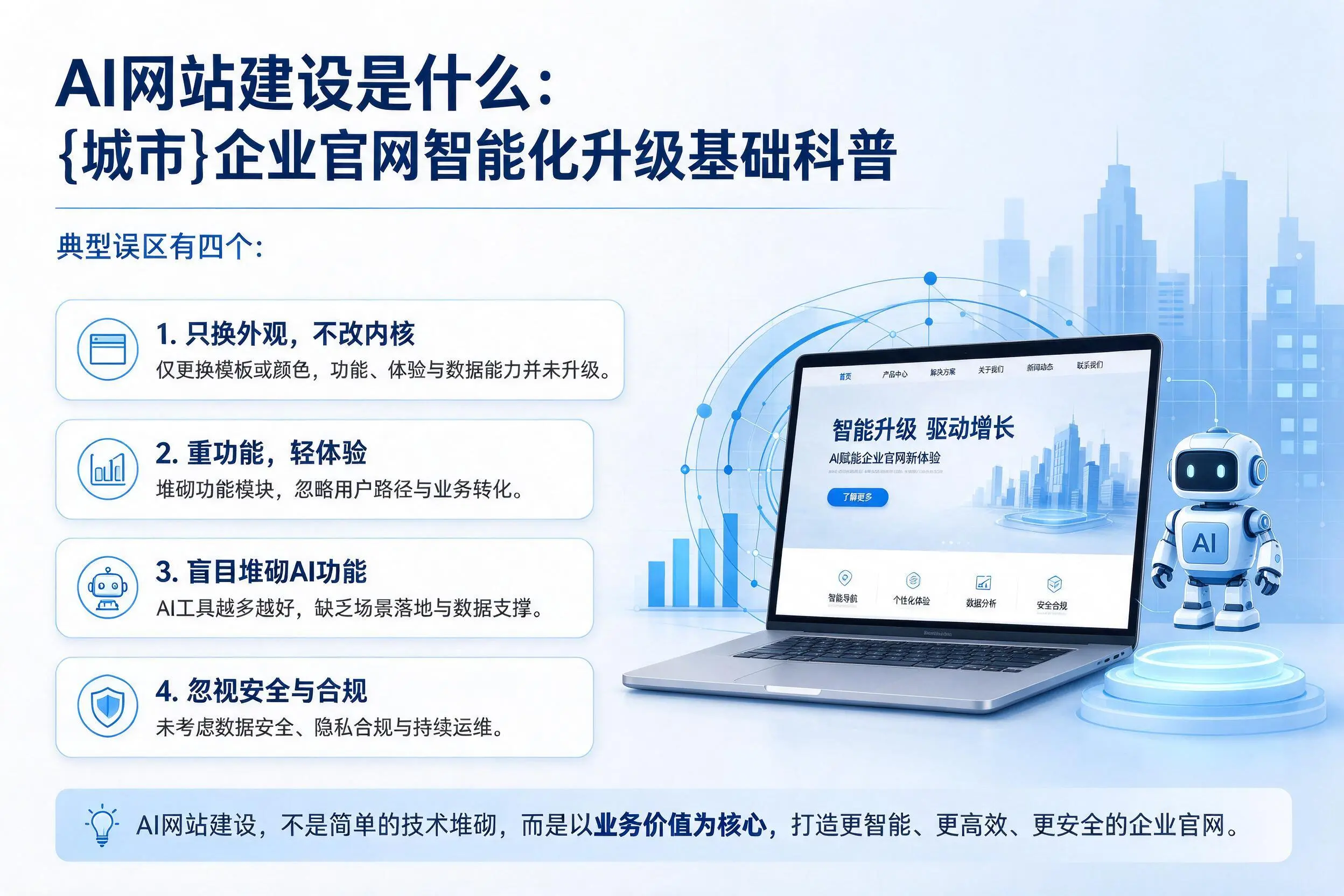 AI网站建设是什么：和田企业官网智能化升级基础科普