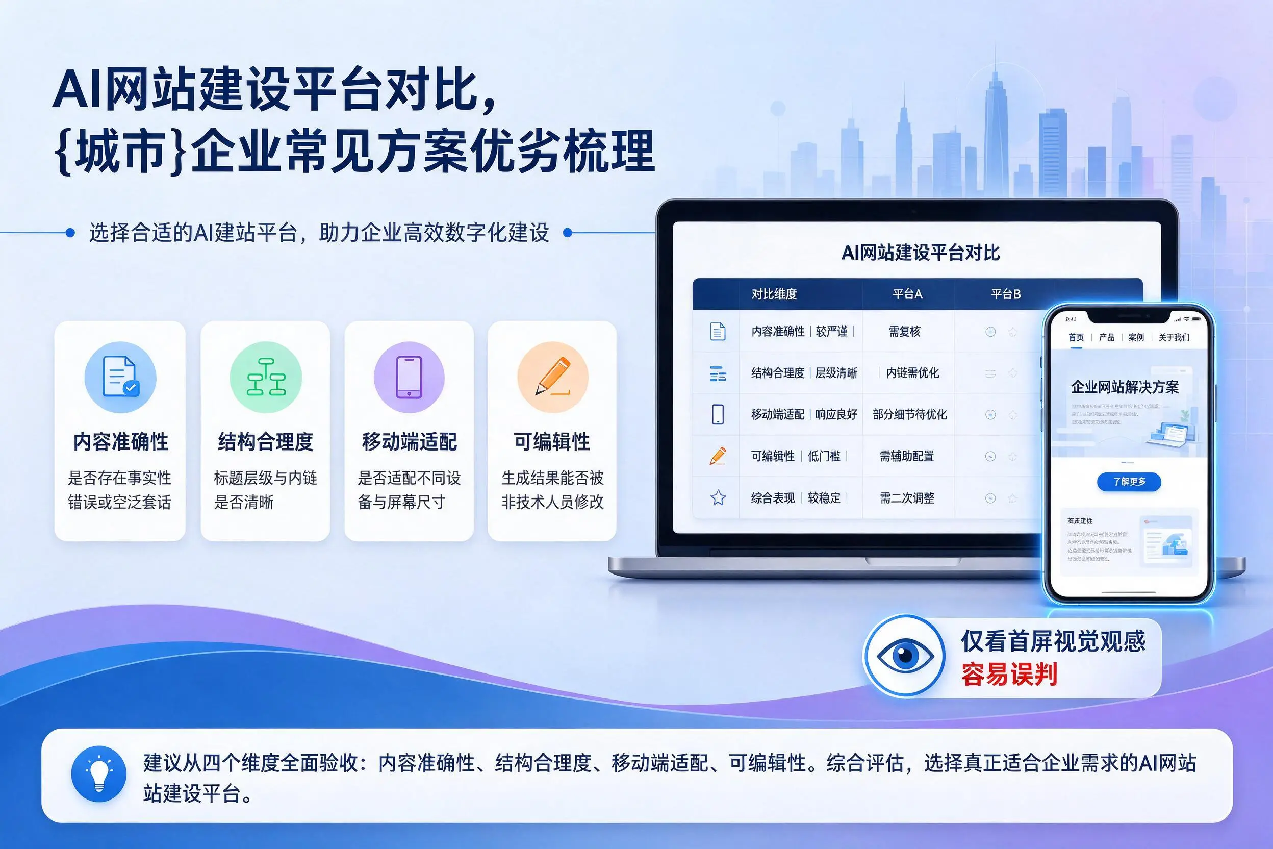 AI网站建设平台对比，和田企业常见方案优劣梳理