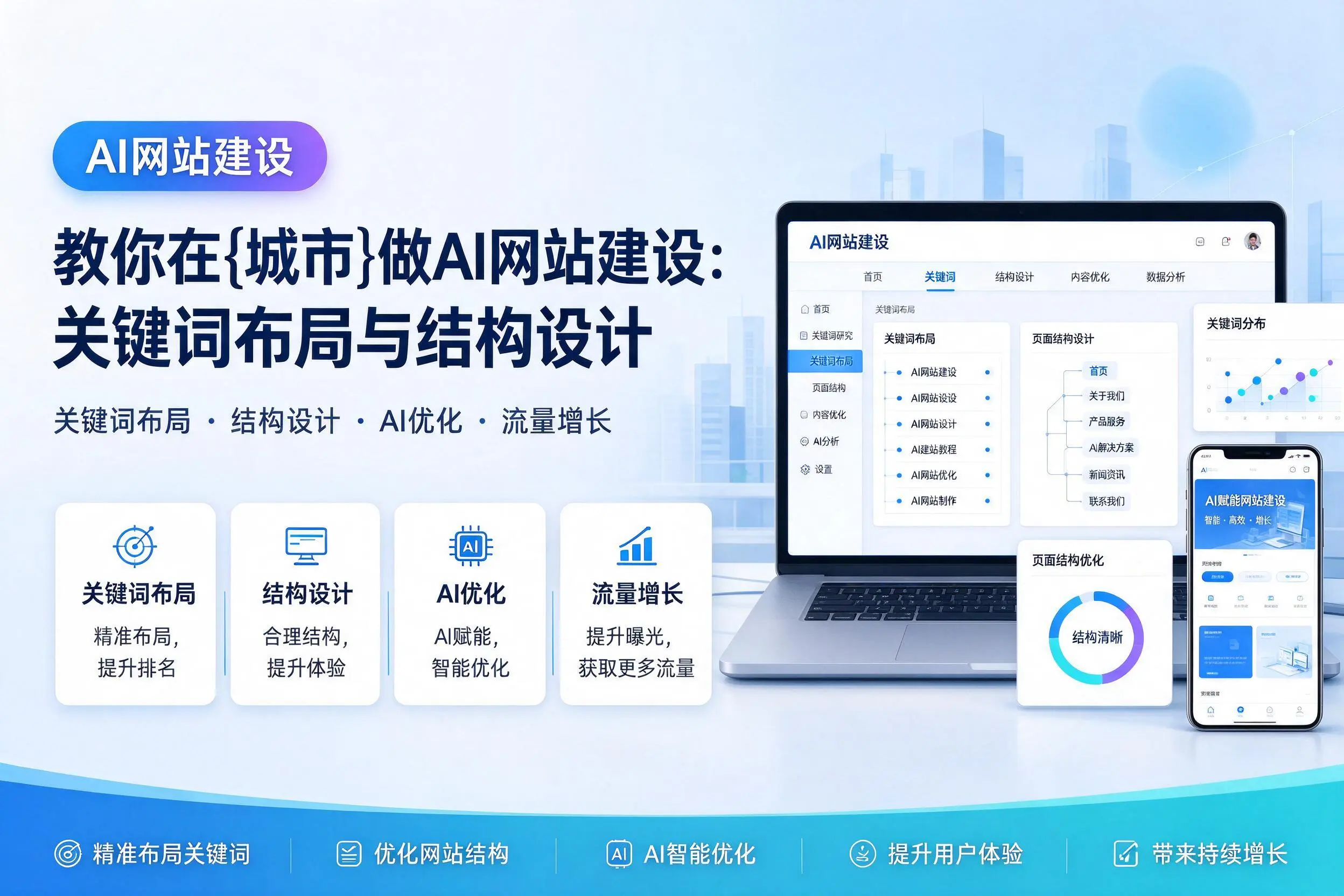 教你在和田做AI网站建设:关键词布局与结构设计