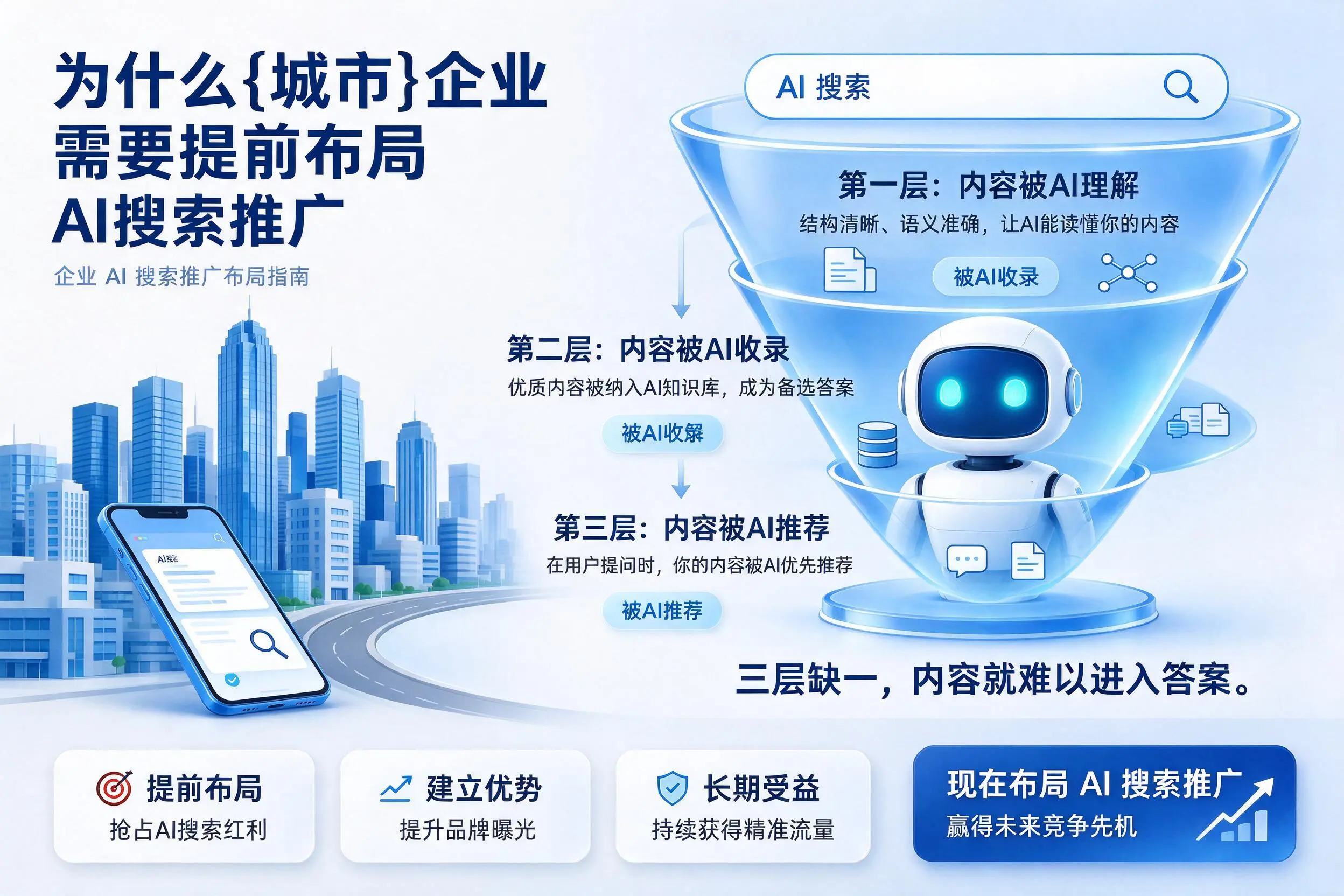 为什么和田企业需要提前布局AI搜索推广